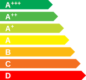 Etiquette énergie EPREL